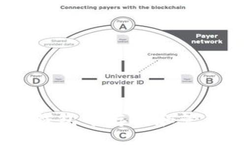 如何在TP钱包中存储和管理Doge币？